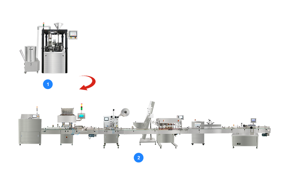 膠囊充填機(jī)(壓片機(jī)) -數(shù)粒瓶裝線(xiàn)