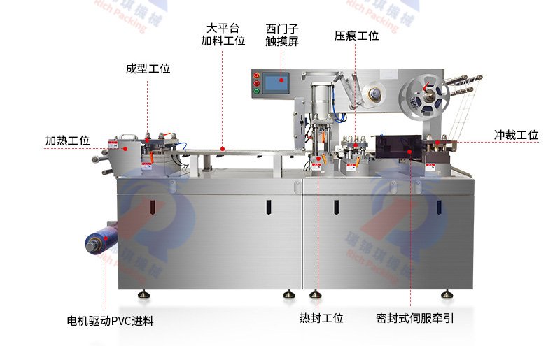 平板式泡罩機(jī)各個(gè)工位