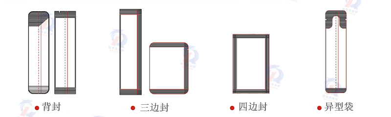 多列站立式包裝機